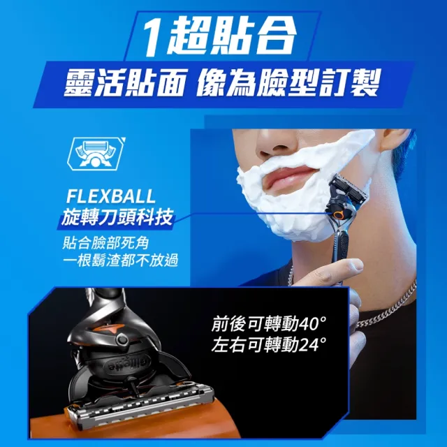 【Gillette 吉列】Proglide無感系列刮鬍刀頭-4刀頭