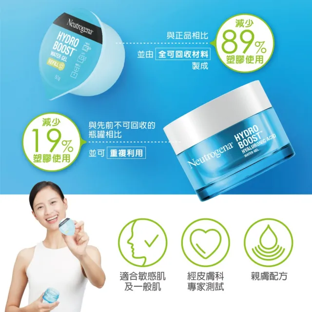 【Neutrogena 露得清】水活保濕凝露環保補充包50g(保濕抗初老/小澎瓶/凝露/補充包)