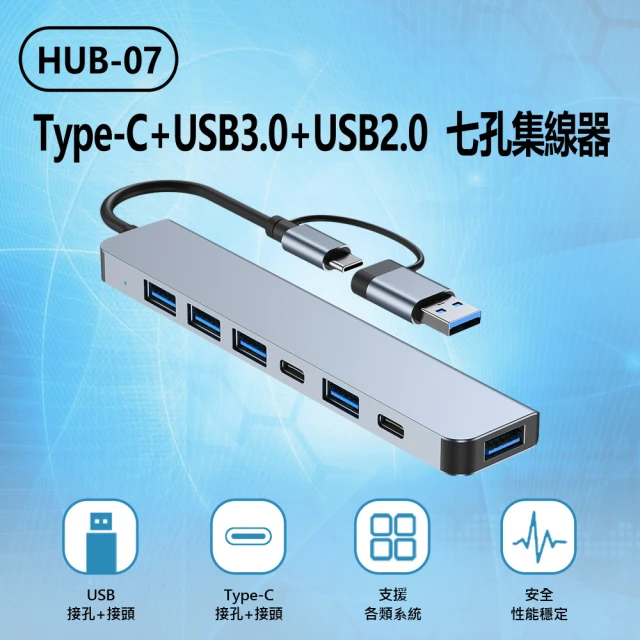 usb2.0集線