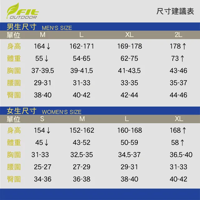 【Fit 維特】女涼感吸排抗uv長袖圓領上衣-粉橘色-OS2101-22(t恤/女裝/上衣/休閒上衣)