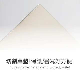 【Finger Pop 指選好物】白色軟磁鐵(軟性白板 軟性磁片 軟性磁白板 軟白板)