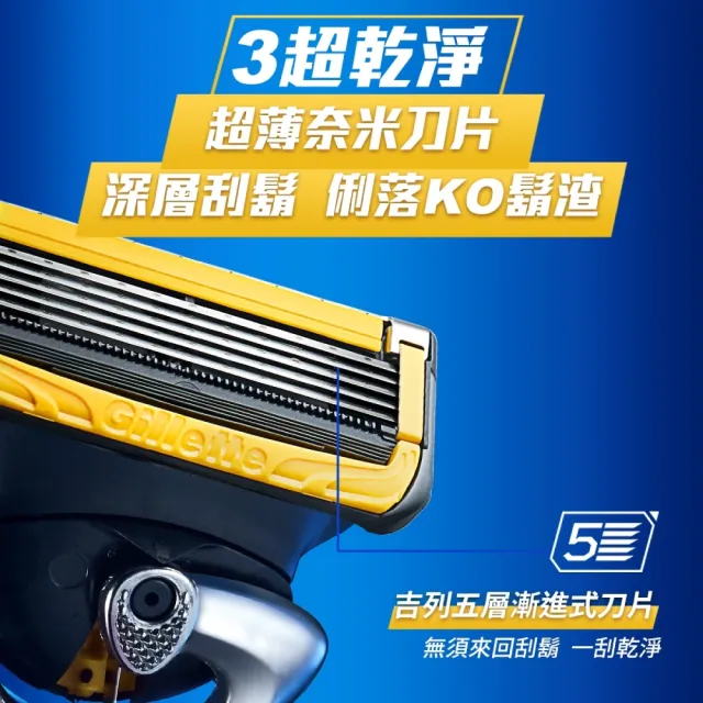 【Gillette 吉列】Proshield鋒護系列刮鬍刀頭-4刀頭