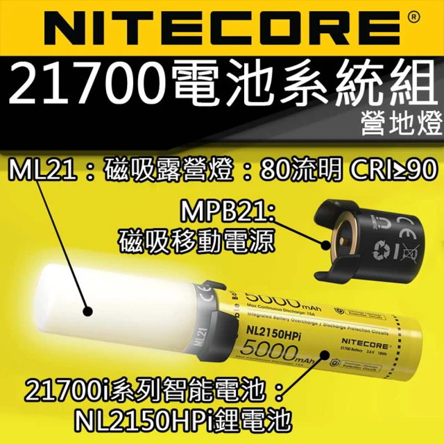 NITECORE 電筒王 21700(智能電池系統組 80流明 CRI 露營燈 磁吸照明)