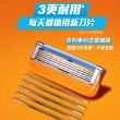 【Gillette 吉列】Fusion 鋒隱系列手動刮鬍刀頭-4刀頭(俐落乾淨 持久如新)