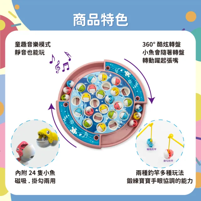 【OhBabyLaugh】電動釣魚盤(磁吸釣魚/早教啟蒙/親子互動/兒童專注力訓練/釣魚機/釣魚台/旋轉釣魚盤)