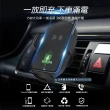 【Philips 飛利浦】DLK3525Q Qi無線充電手機支架-含車充(迷你車充超值組)
