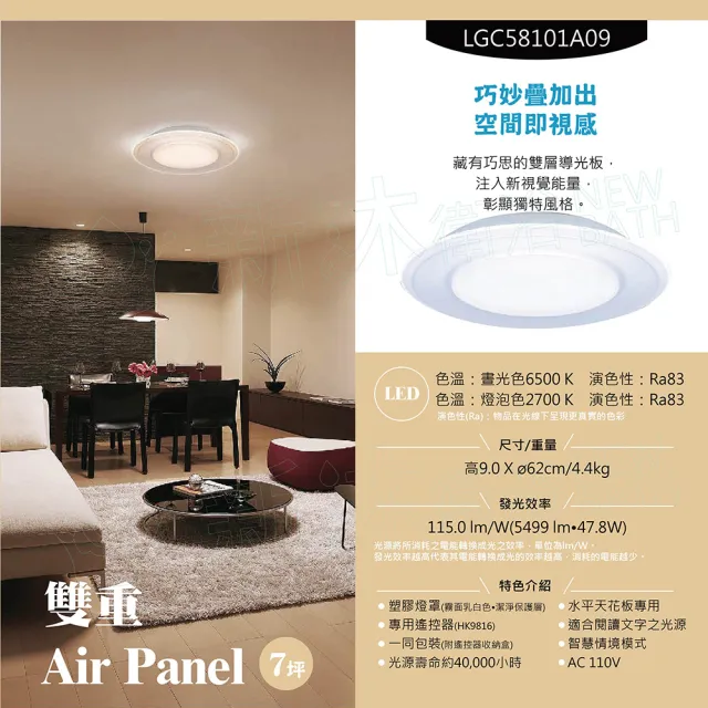 【Panasonic 國際牌】LED吸頂燈-Air Panel雙重-LGC58101A09(日本製造、原廠保固、調光調色)