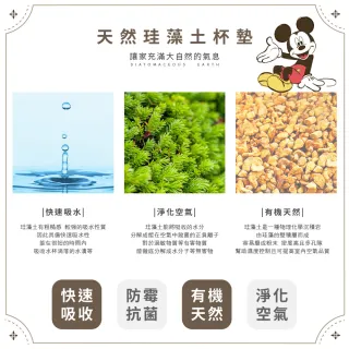 【收納王妃】Disney 迪士尼 復古風 軟式珪藻土杯墊 杯墊 防潮 硅藻土 防滑墊 隔熱墊 方形 2入組(10x10x0.5)