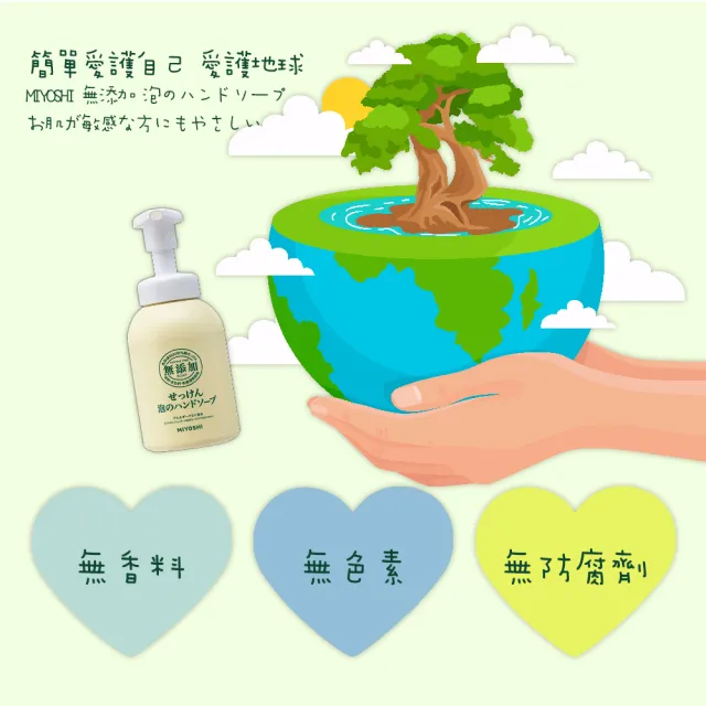 【日本MIYOSHI】無添加 泡沫洗手乳350ml