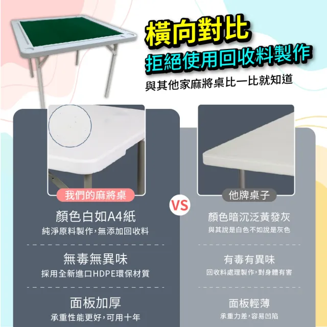 【DE生活】小號折疊麻將桌＋絨布(免組裝麻將折疊桌 麻將棋牌桌 休閒桌 摺疊桌 摺疊收納麻將桌)