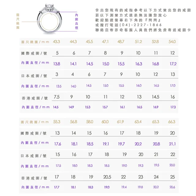 【Vividventure 亞帝芬奇】GIA 30分 FVS2 鉑金 鑽石 戒指 樂愛(3EX 八心八箭 無螢光)