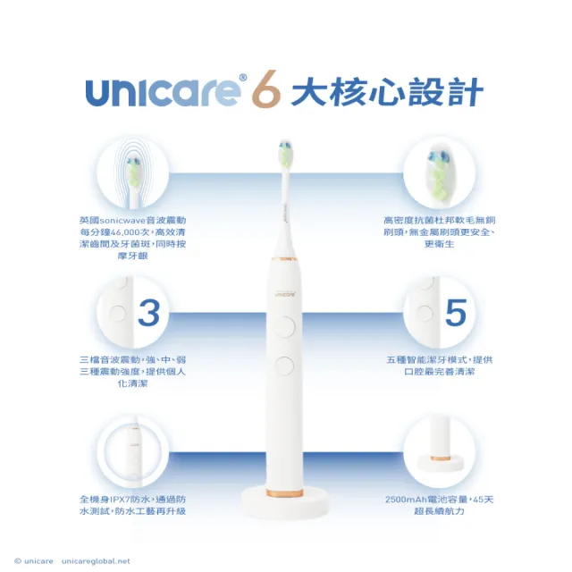 【Unicare】高效音波電動牙刷