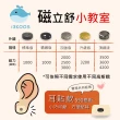 【i3KOOS】耳貼補充貼片20枚x5包(磁力貼 酸痛貼布 透氣貼片 磁氣絆 補充貼片)