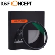 【K&F Concept】58mm SCHOTT GERMAN CPL 超薄多層鍍膜偏光鏡(KF01.1156)