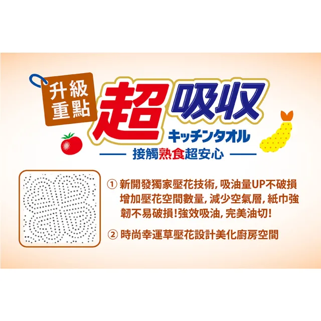 【日本大王】elleair 無漂白超吸收廚房紙巾(50抽x12捲/100抽x6捲 捲筒家庭組)