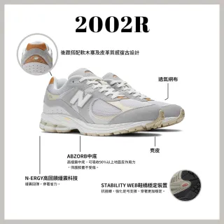 2002R,經典復古鞋系列,New Balance,品牌旗艦- momo購物網- 好評推薦