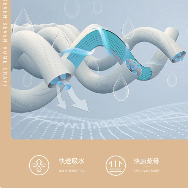 【Kyhome】記憶棉浴室吸水地墊 止滑防滑腳墊 慢回彈地墊 (廁所浴室地墊/玄關進門墊/廚房吸水地墊) 40x60cm