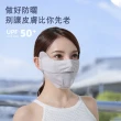 【東京 Ito】女士冰絲全包圍護眼角防曬面罩(春夏季 戶外 騎行 遮陽 開口透氣 布口罩 紫外線 UPF50+)