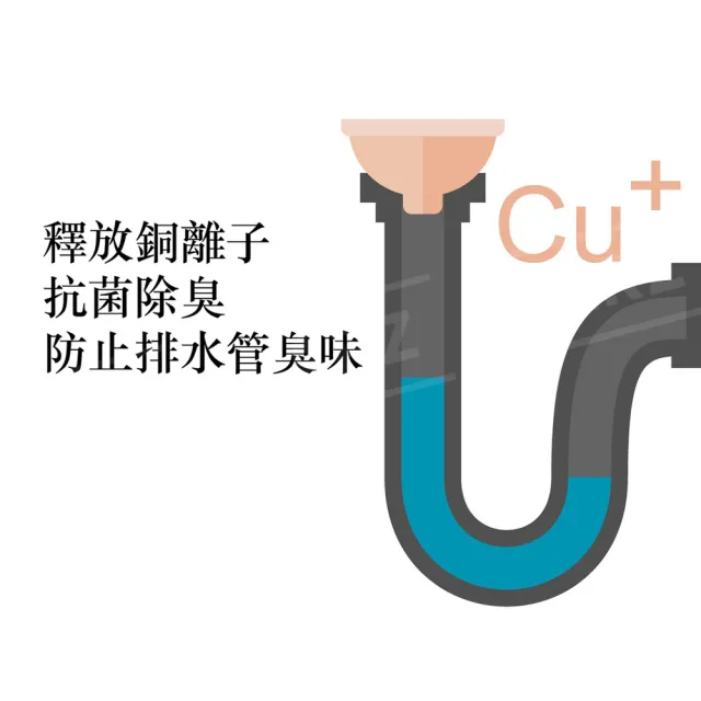 【ARZ】YOSHIKAWA 吉川 日本製 純銅濾水網 特大款(抗菌除臭 適用9.5〜12.5cm排水孔 水槽排水濾網)