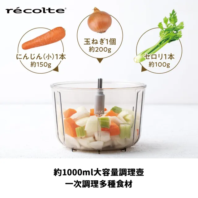 【recolte 麗克特】Combo 食物調理機(RCP-6)