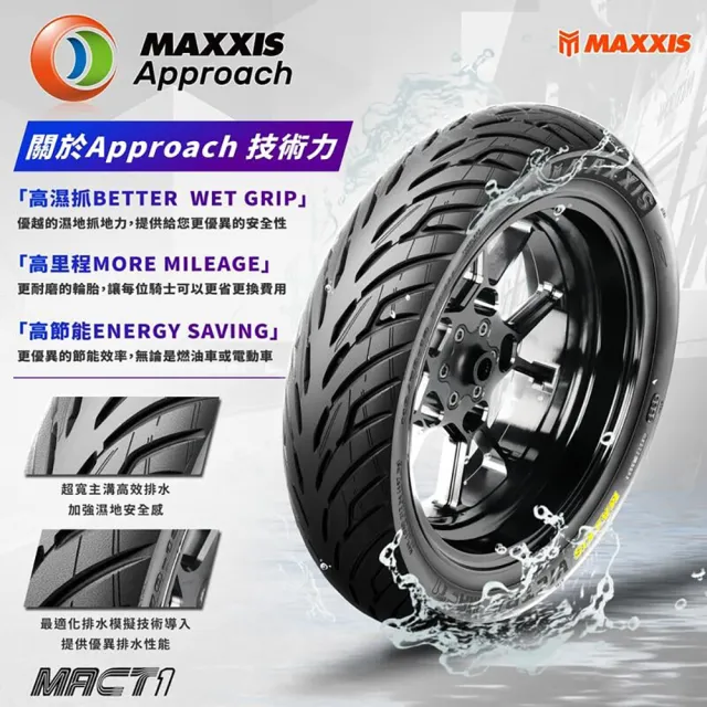 【MAXXIS 瑪吉斯】MA-CT1 速克達專用 跑旅休閒胎-13吋(120-70-13 53S 前輪 MACT1)