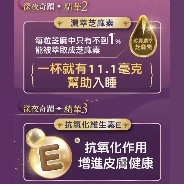 【KLIM 克寧】晚安奶粉750g x3罐組(添加芝麻素助眠又補鈣)