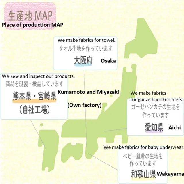 【日本IWASHITA】日本製 2雙入 100%純棉極柔細緻嬰兒防咬手套 新生兒防抓手套*2雙入/共4隻(透氣網點)