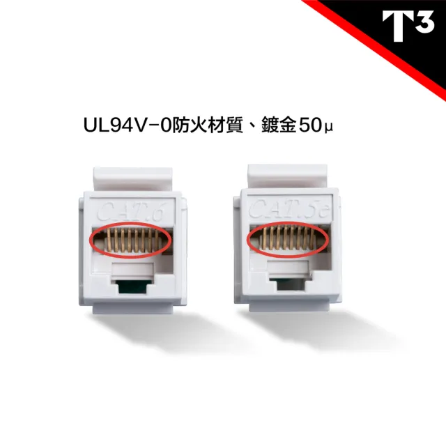 【美國T3】打線式 資訊插座 Cat6 UTP RJ45 打線器 6色 3入(資訊插座 打線式)