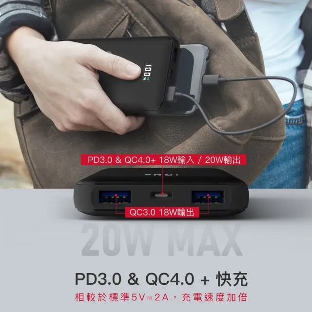 【Gigastone 立達國際】PD3.0 10000mAh Type-C雙向快充行動電源 Type-c to Lightning 30W充電傳輸線