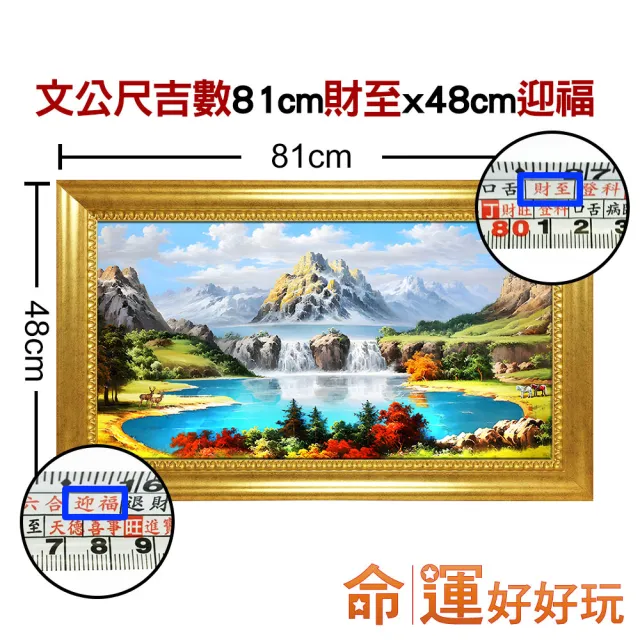 命運好好玩】八方聚財金富風水畫- momo購物網- 好評推薦-2026年6月
