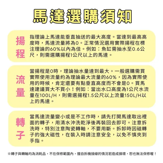 【Petvibe寵趣生活】低水位抽水馬達 85W 4500L/H(低水位馬達/抽水馬達/水族馬達/低吸泵/靜音汞)