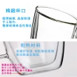 2件組-雙層玻璃馬克杯450ml(MUG大杯口大容量耐熱玻璃保溫保冰馬克杯)(保溫杯)