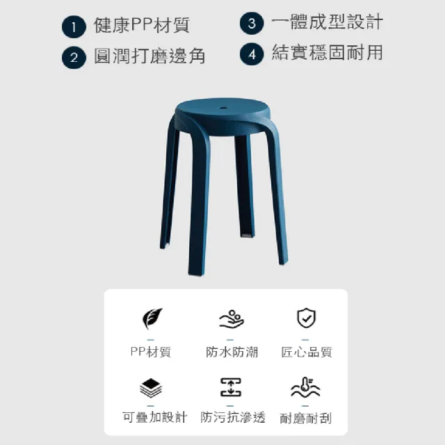 【歐樂生活館】馬卡龍螺旋椅 椅餐廳 椅凳 復古風 板凳 收納椅 收納凳(馬卡龍色系 一體成形 戶外椅 花園椅)
