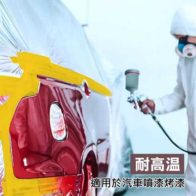 【kurumapop】汽車烤漆專用遮蔽膠帶 多款可選(美紋膠帶/和紙膠帶/噴漆膠帶)