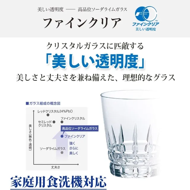 【TOYO SASAKI】東洋佐佐木 日本製琥珀啤酒杯365ml(B-46102GY-S307)