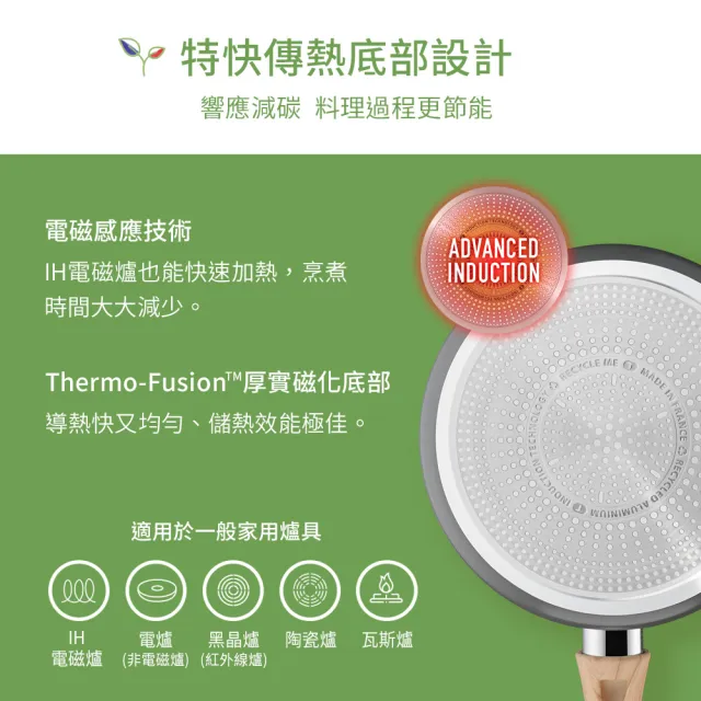 【Tefal 特福】法國製綠生活陶瓷不沾鍋系列24CM不沾鍋深煎鍋_加蓋(IH爐可用鍋/電磁爐適用)