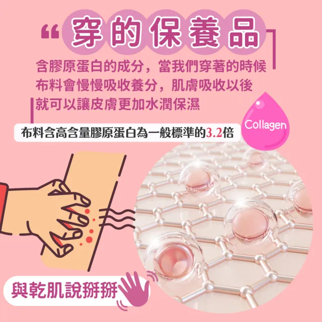 【MEGA COOUV】男女共款 防曬涼感膠原蛋白保濕修護美肌袖套(冰涼袖套 機車袖套 防曬袖套)