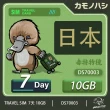 【鴨嘴獸 旅遊網卡】Travel Sim 日本 網卡 7天 10GB 高流量網卡 旅遊卡(漫遊卡  日本上網 日本網卡)