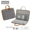【BOONA】3C 輕奢華 皮質手提筆電包 Q016(15-16吋)