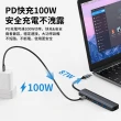 【YUNMI】六合一 USB Type-C 多功能集線器(RJ45千兆網路/HDMI/PD/USB3.0*3)
