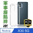 【HH】Nokia X30 5G -6.4.吋-軍事防摔手機殼系列(HPC-MDNKX30)