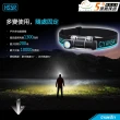 【CYANSKY】錸特光電 HS5R 1300流明(多功能 L型頭燈 EDC手電筒 防水 紅光 登山 工作燈)