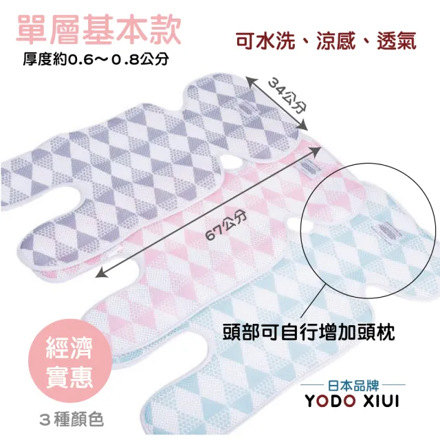 【YODO XIUI】透氣輕薄款推車墊涼蓆座墊(水洗墊 嬰兒推車座墊 安全座椅墊 汽座 提籃)