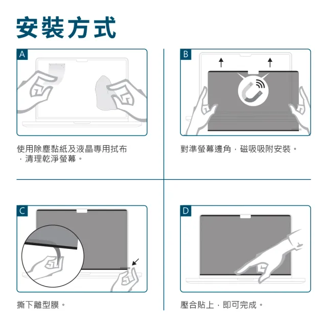 【YADI】Macbook Pro 13.3吋 A2289 專用 PF防窺視筆電螢幕保護貼(濾藍光/抗眩抗反光/SGS/磁吸可拆式)