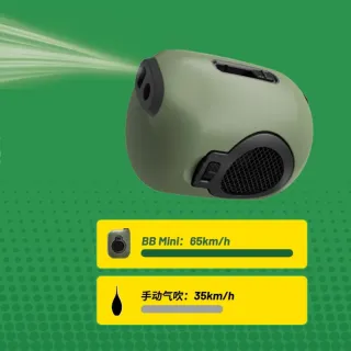 【NITECORE】錸特光電 BB Mini 迷你吹氣寶(便攜式吹塵機 清潔相機鏡頭就這麼簡單)