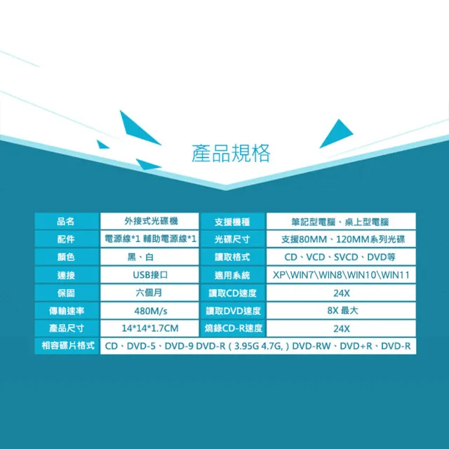 【ZHENWEI MOBILE 震威電信】外接式DVD光碟機 可讀取DVD CD 可燒錄CD 隨插即用 黑白(隨插即用 讀取穩定)