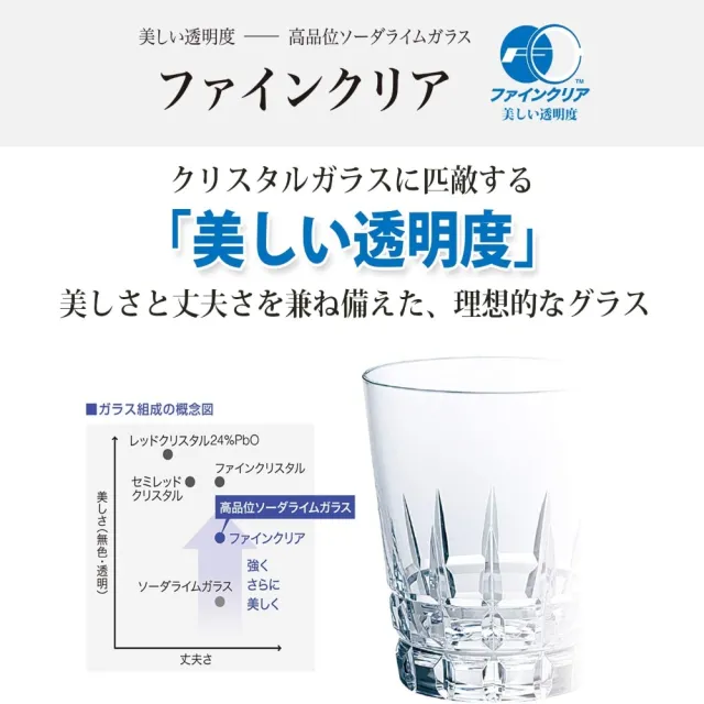 【TOYO SASAKI】東洋佐佐木 日本製玻璃花器-小方型(P-26407-1-JAN)