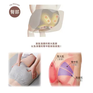 【台隆手創館】ATEX LOURDES V型溫感指壓按摩椅墊-煙燻灰/奶霜杏 AX-HPL368(按摩枕)