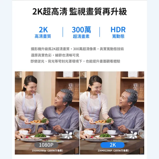 【勝利者】2K 600萬畫素wifi無線360度旋轉網路攝影機/監視器