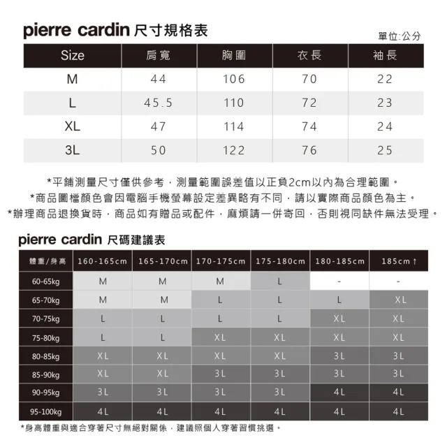 【pierre cardin 皮爾卡登】商務休閒 男款 素色小立領短袖polo衫-深藍色(5237210-38)